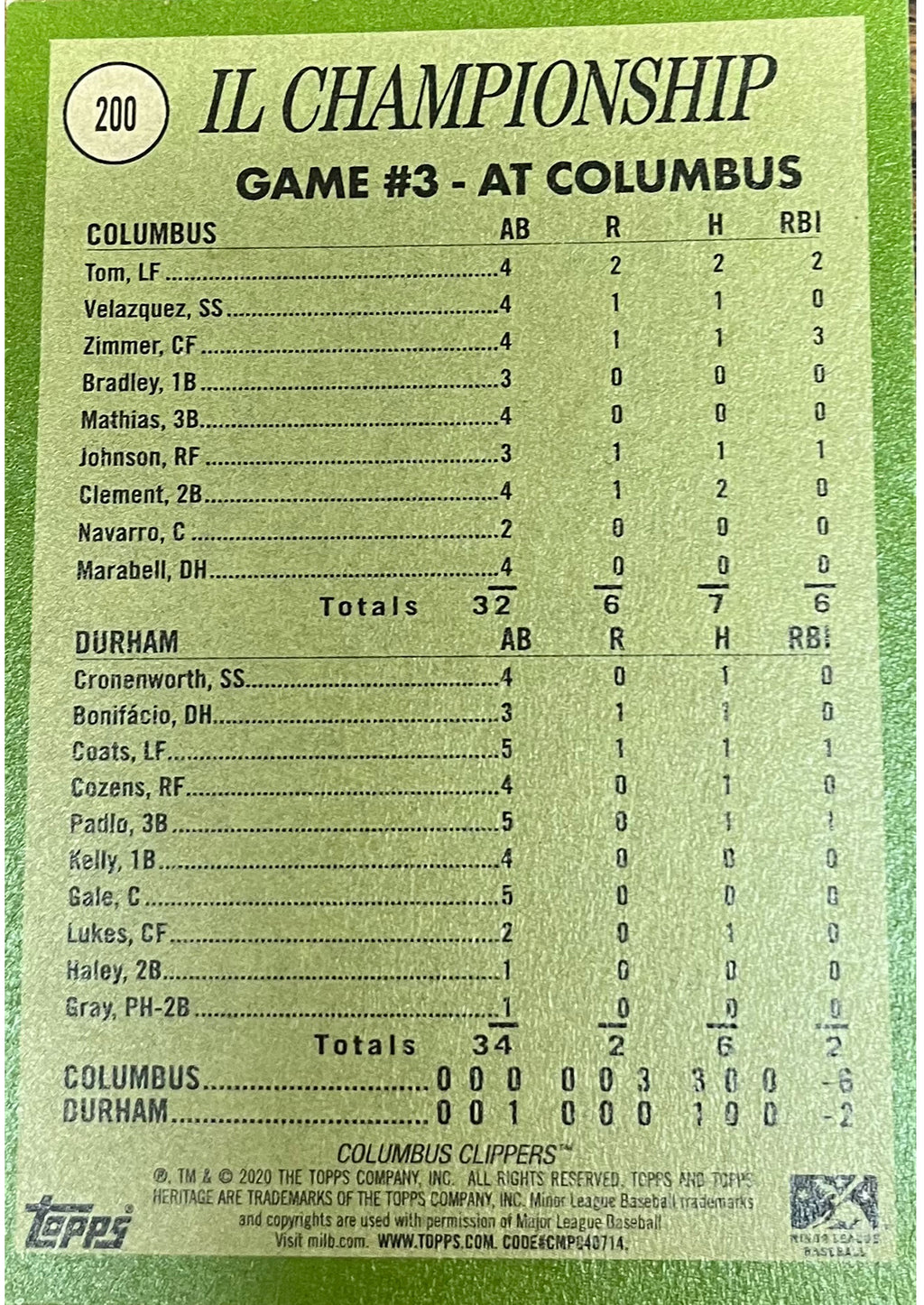 Authentic Autographed Memorabilia 